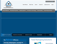 Tablet Screenshot of malnove.com